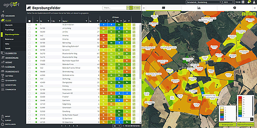 Bodenproben mit agriPORT