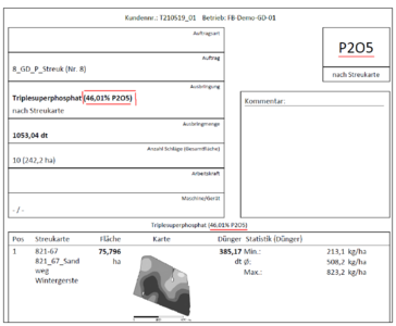 agriPORT-Streukarte in Oxid-Form agriPORT-Streukarte in Oxid-Form
