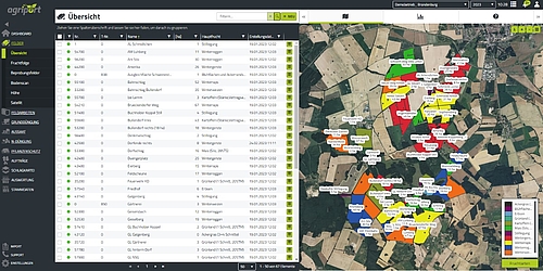 Schlagverwaltung mit agriPORT